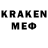 Кетамин ketamine drknikolai